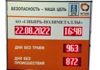 Табло отсчета дней по охране труда IT1200х1000